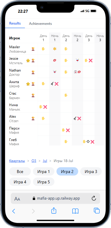 21-результаты-телеграм-бот